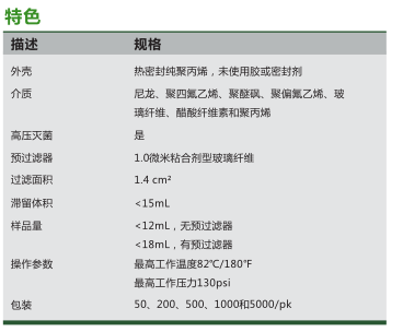 1225617意大利GVS代理17mm针头式过滤器0.22um孔径