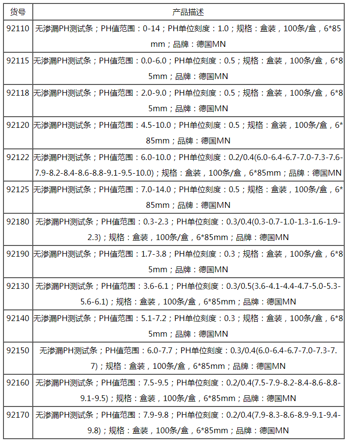 92110MN PH值0-14 PH快速测试纸