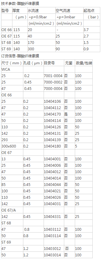 7001-0004英国沃特曼CA膜孔径0.2um醋酸纤维素膜