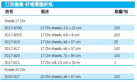 3017-820英国Whatman 纤维素层析纸 GR 17CHR 7x9CM 100/PK