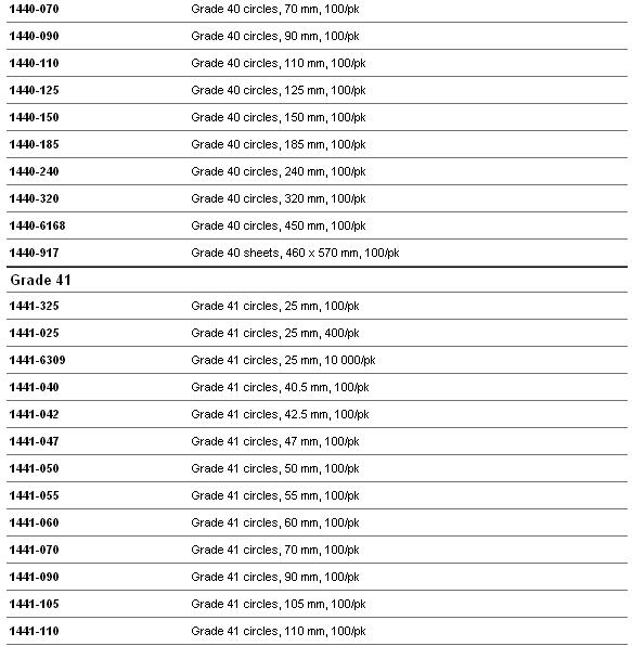 1442-110whatman定量无灰滤纸慢速