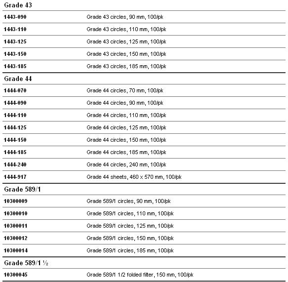 1442-110whatman定量无灰滤纸慢速