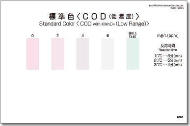 PACKTEST COD（低浓度）