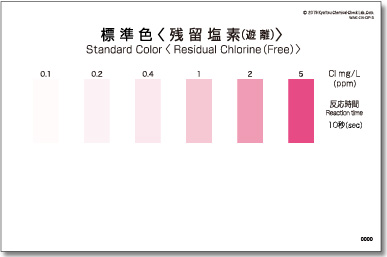 PACKTEST 余氯（游离）