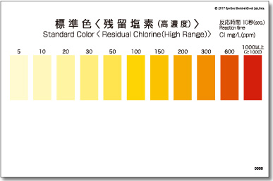 PACKTEST 余氯（高浓度）